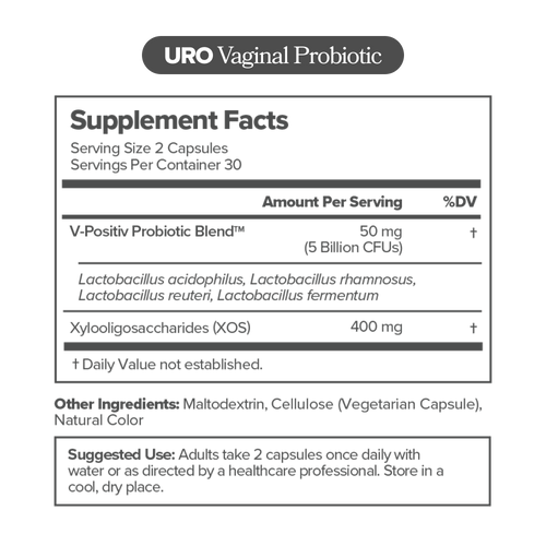 Vaginal & Urinary Health Duo